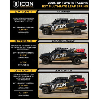 ICON 05-15 Toyota Tacoma 0-3.5in/16-17 Toyota Tacoma 0-2.75in Stg 10 Suspension System w/Tubular Uca