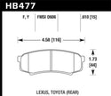 Hawk HPS Street Brake Pads