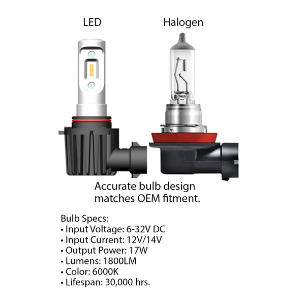 Oracle H11 - VSeries LED Headlight Bulb Conversion Kit - 6000K
